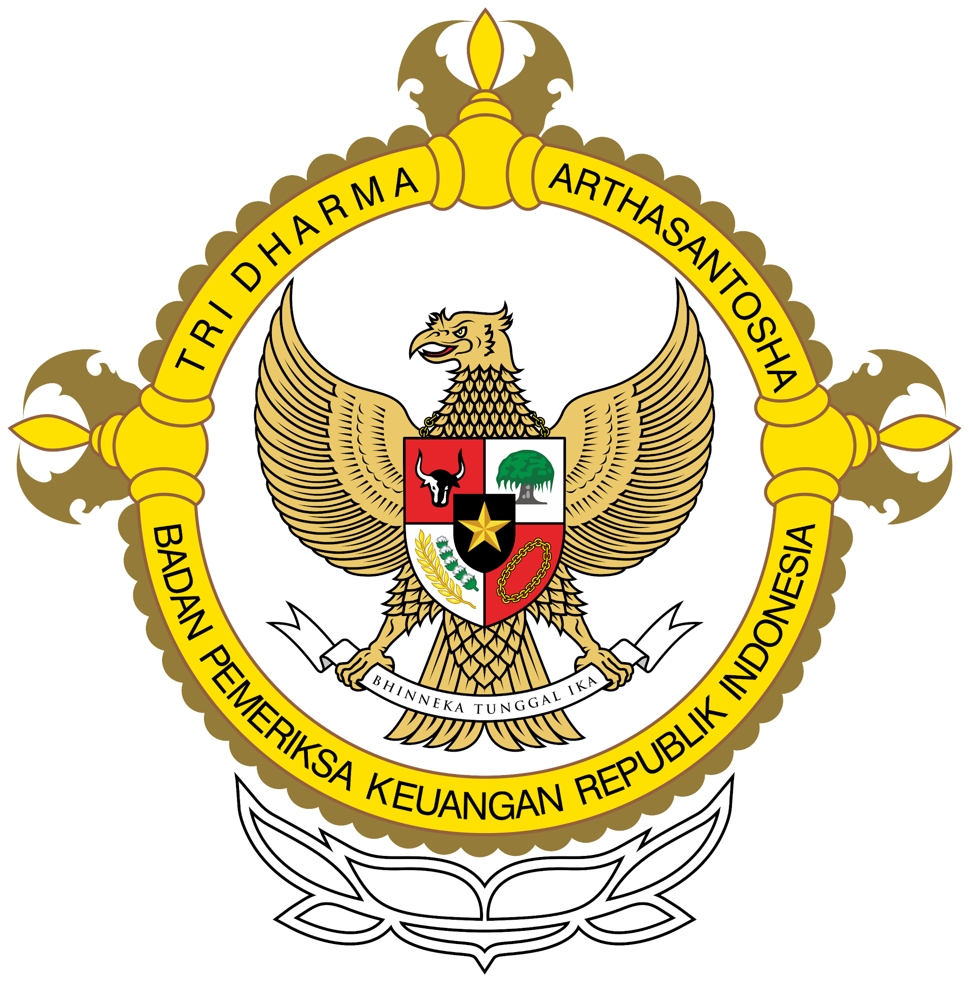 Badan Pemeriksa Keuangan (BPK)